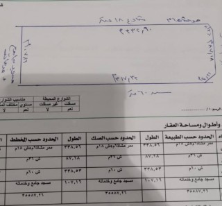 راس بلك تجاري للبيع حي النرجس يفتح علي مرفق